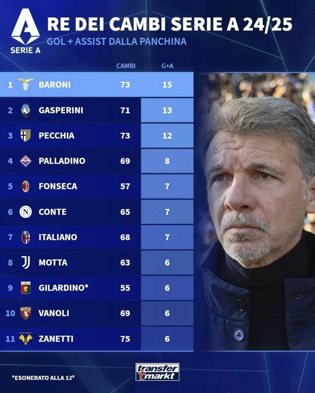 爱体育官网-亚特兰大取胜积分榜上升，异军突起