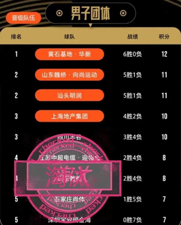 爱体育-上港大胜，登顶积分榜领先优势扩大