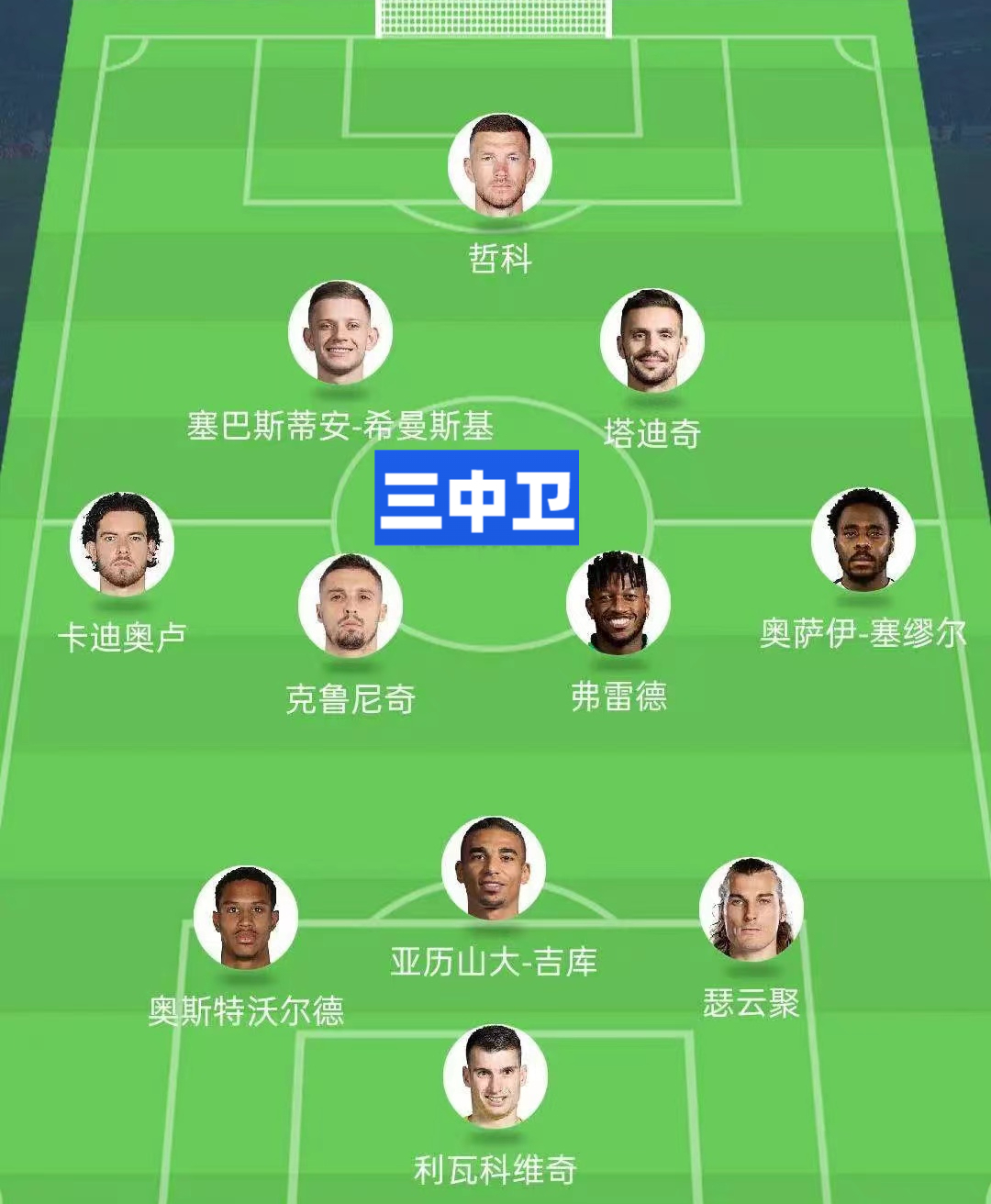 守护中路!穆里尼奥祭出三中卫轻松击败巴塞罗那 守护中路!穆里尼奥祭出三中卫轻松击败巴塞罗那