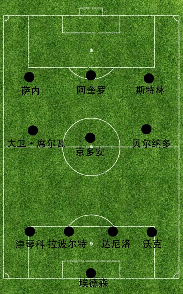 沙尔克04战术变阵获得成功 沙尔克04战术变阵获得成功