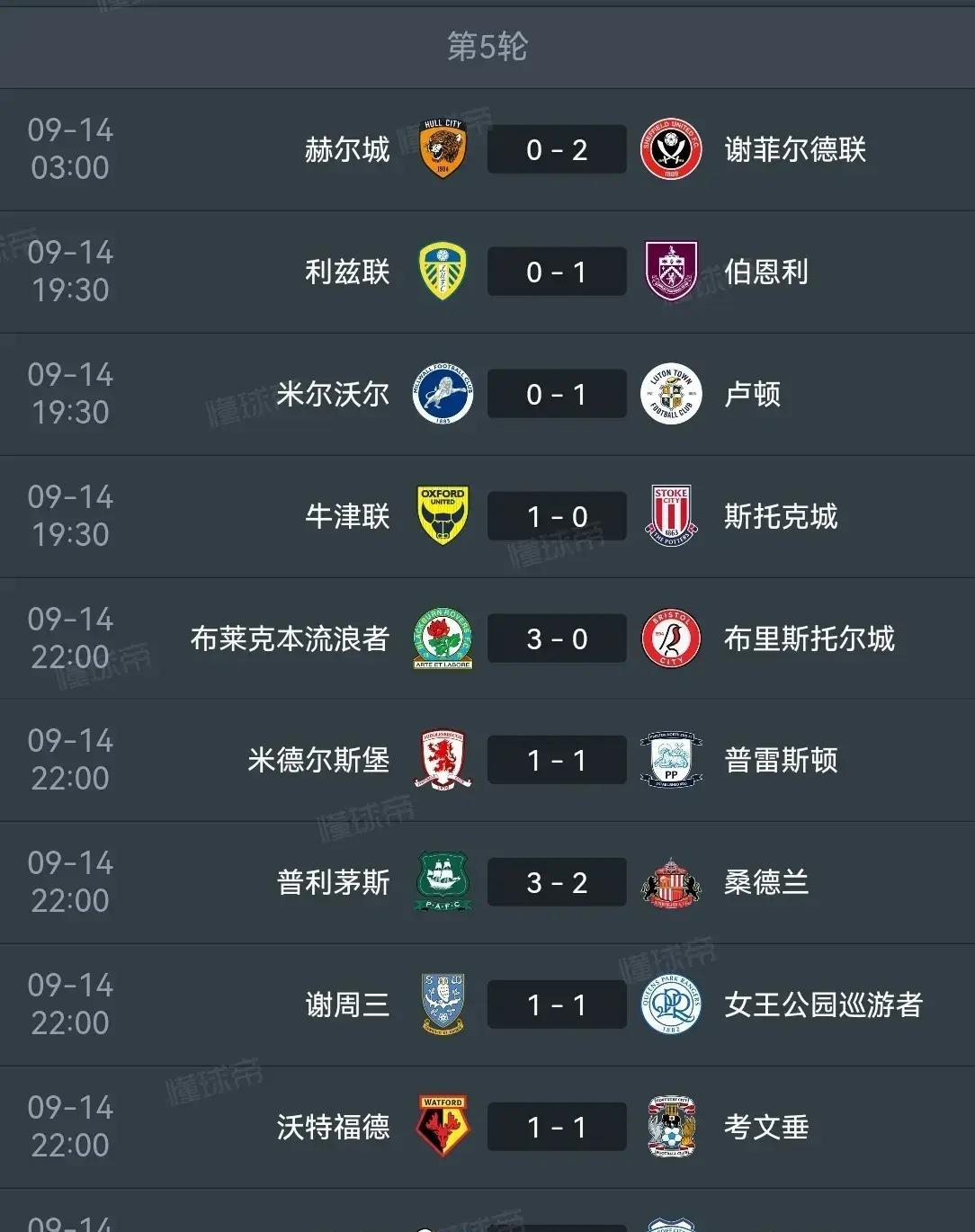 卡昂主场击败图卢兹,保持住积分优势 卡昂主场击败图卢兹,保持住积分优势