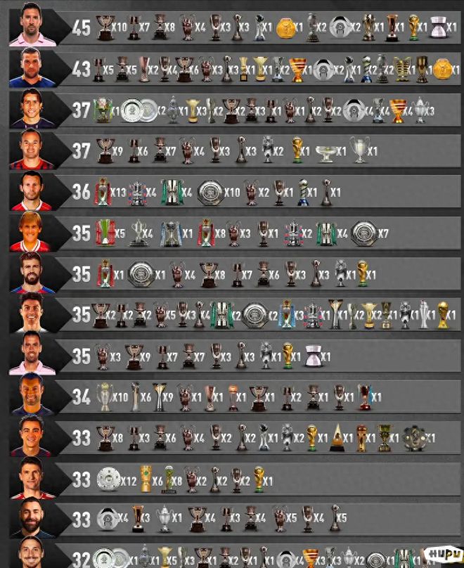 欧国联半决赛队伍公布，谁会捧得奖杯？