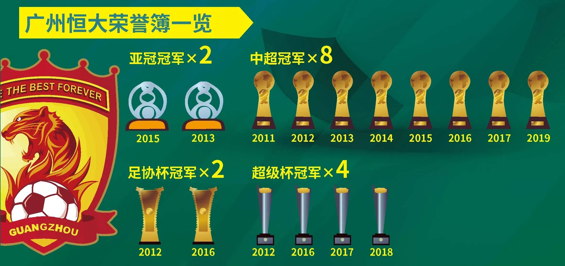 爱体育官方网站-恒大队员技艺超群，用实力击败对手赢得比赛