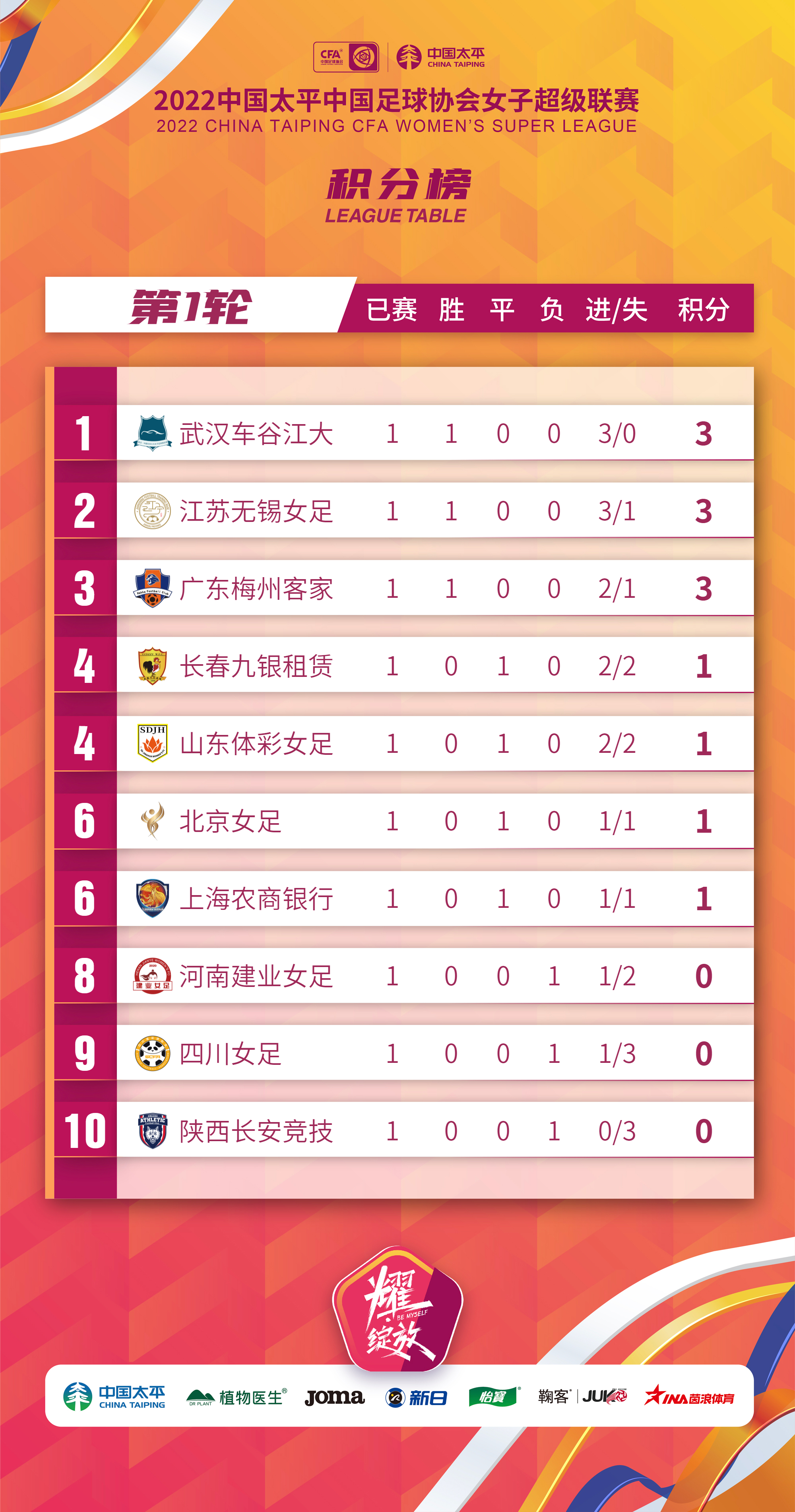 爱体育-2022中国足球联赛揭晓新赛季规划