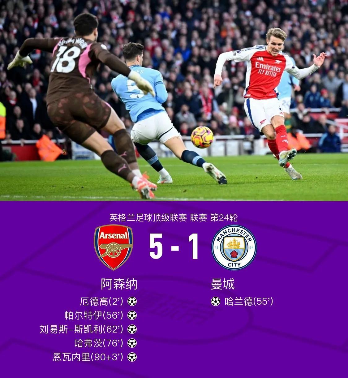 阿森纳三战两胜优,复仇图谷成功复仇 阿森纳三战两胜优,复仇图谷成功复仇