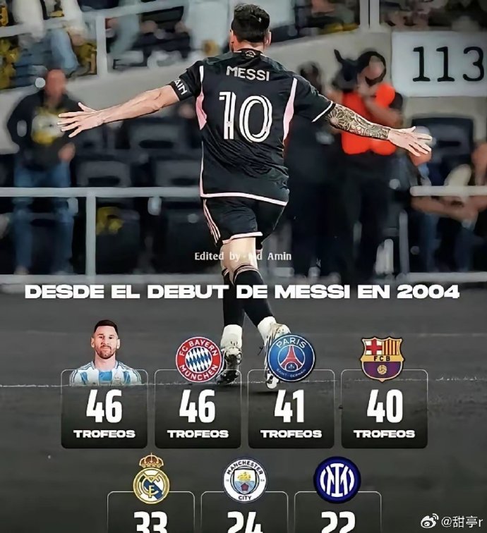 皇马惨败榜首，梅西表现出色助巴萨领跑