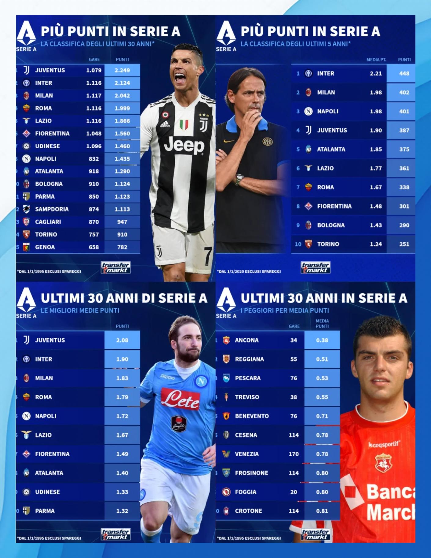 爱体育官网-意甲联赛的榜首之争异常激烈，球队势均力敌